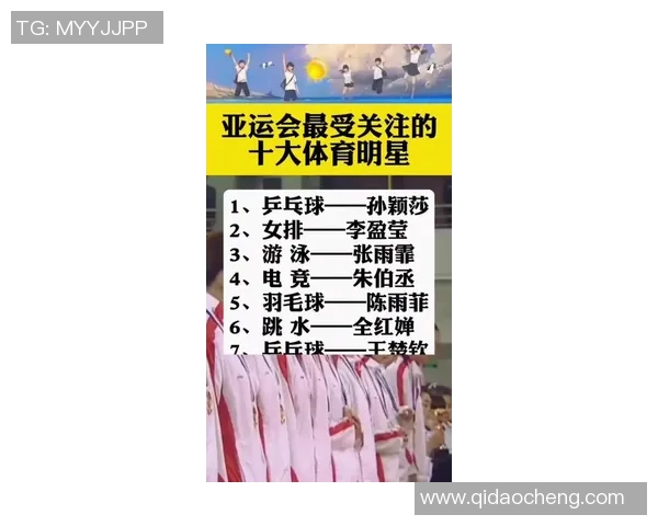 全球顶尖体育明星排行榜揭晓谁是最具影响力的运动偶像